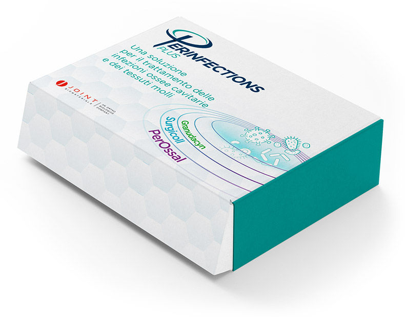 Perinfections Plus Perinfections Plus